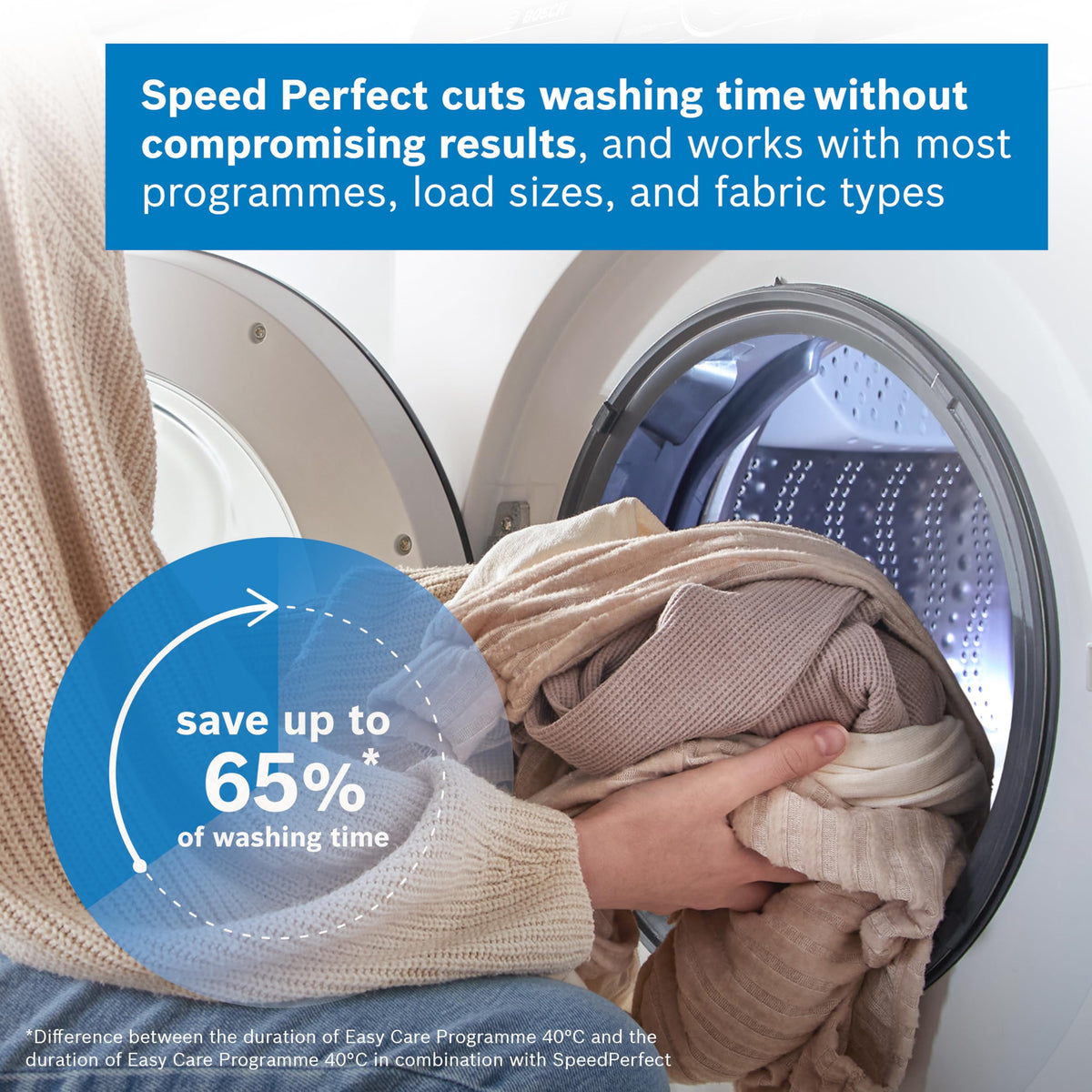 Bosch WGE03408GB Series 2, Free-Standing Washing Machine Front Loader, A Rated, 8 kg, 1400 rpm, Extremely Quick 15/30 Wash